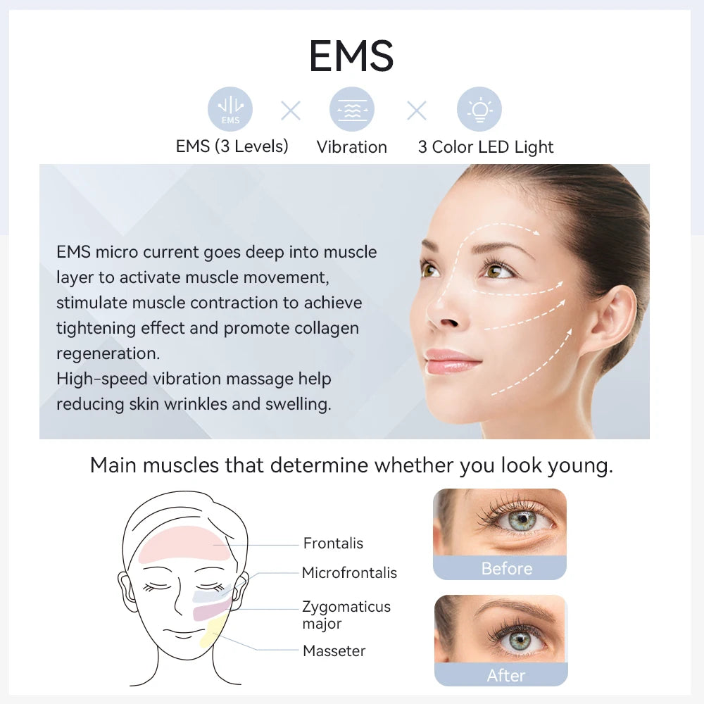 Craft Plus EMS facial massager for face lifting and skin rejuvenation, featuring a sleek handheld device with multiple treatment heads.