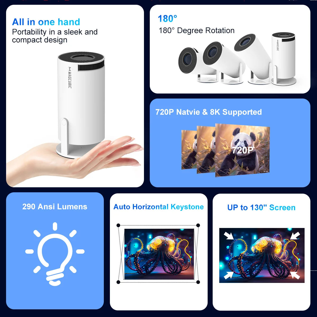 Craft Plus HY300 Pro 8K Android 14 projector displaying a vibrant image on a wall, showcasing its high-resolution projection capabilities.