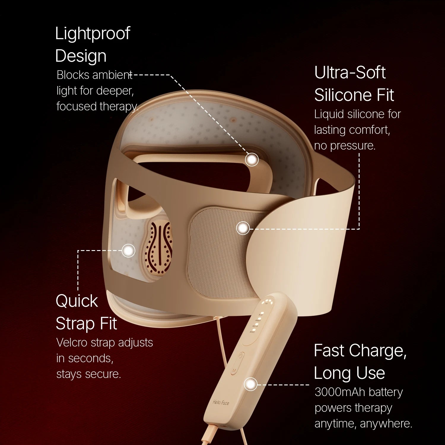 Craft Plus anti-aging and acne treatment LED light therapy mask showing a sleek facial mask with adjustable straps and LED light panels.
