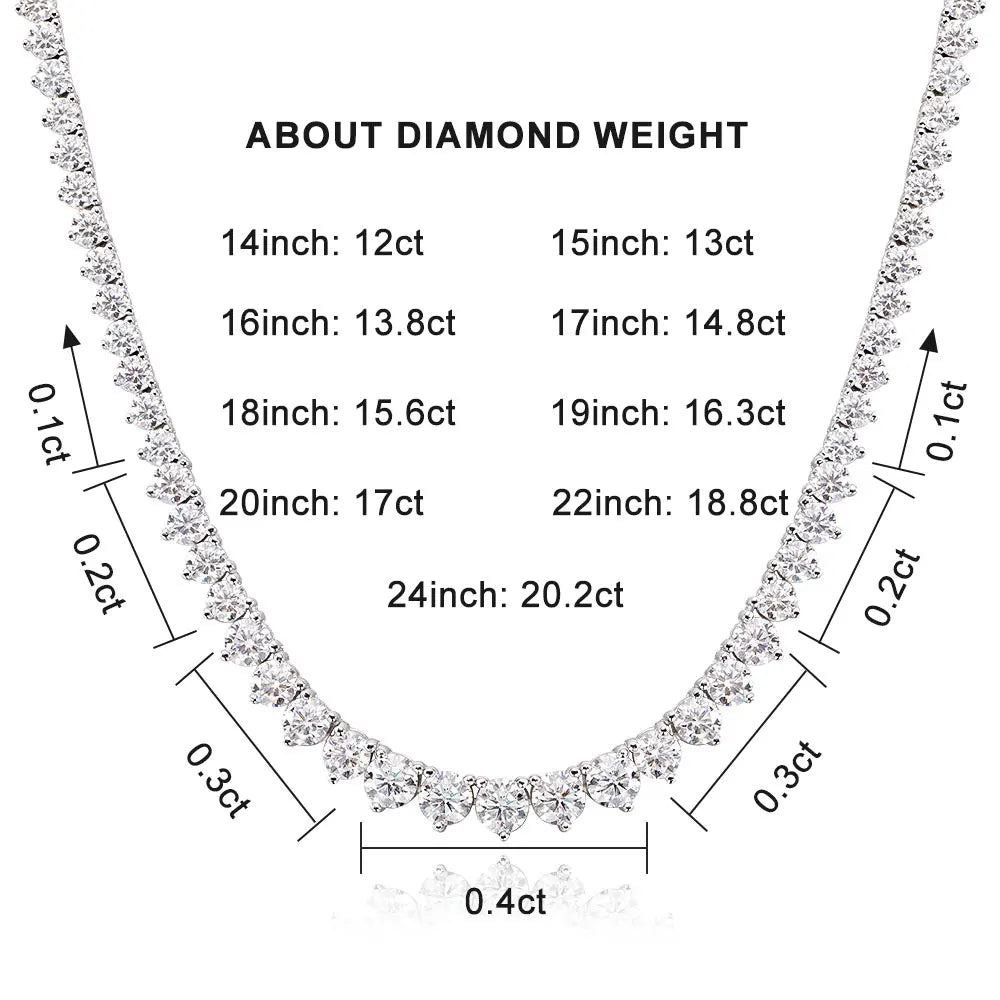 Sterling silver Moissanite tennis necklace with sparkling stones, crafted by Craft Plus, elegant jewelry for special occasions.