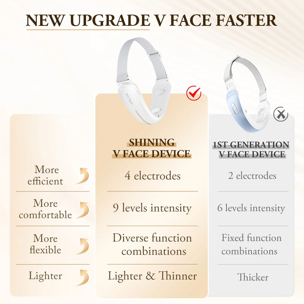 Craft Plus EMS facial slimming device with double chin remover features, showing a sleek handheld design on a white background.