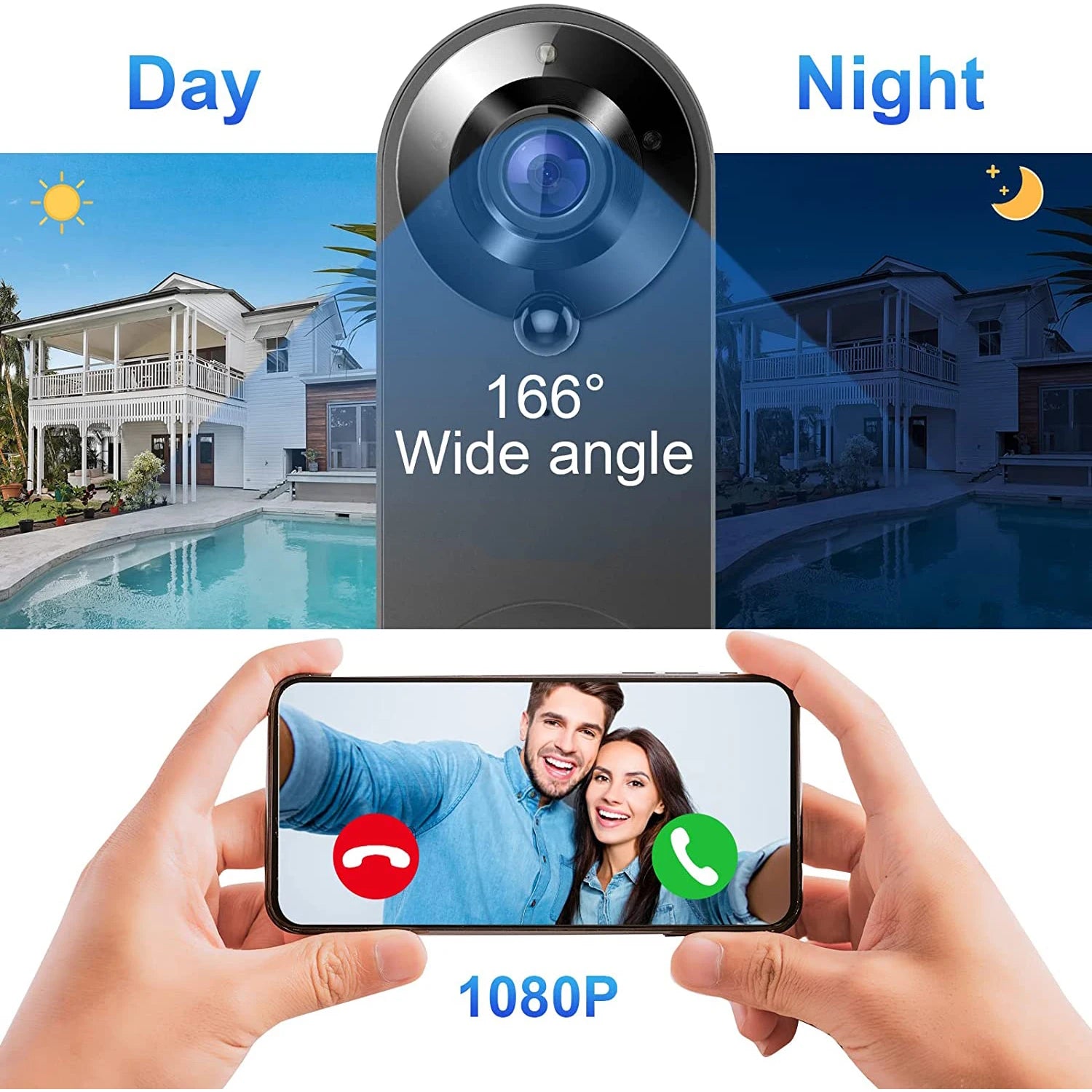 Wireless 1080P video doorbell camera by Craft Plus showing a sleek doorbell unit mounted outside with camera and motion sensor.