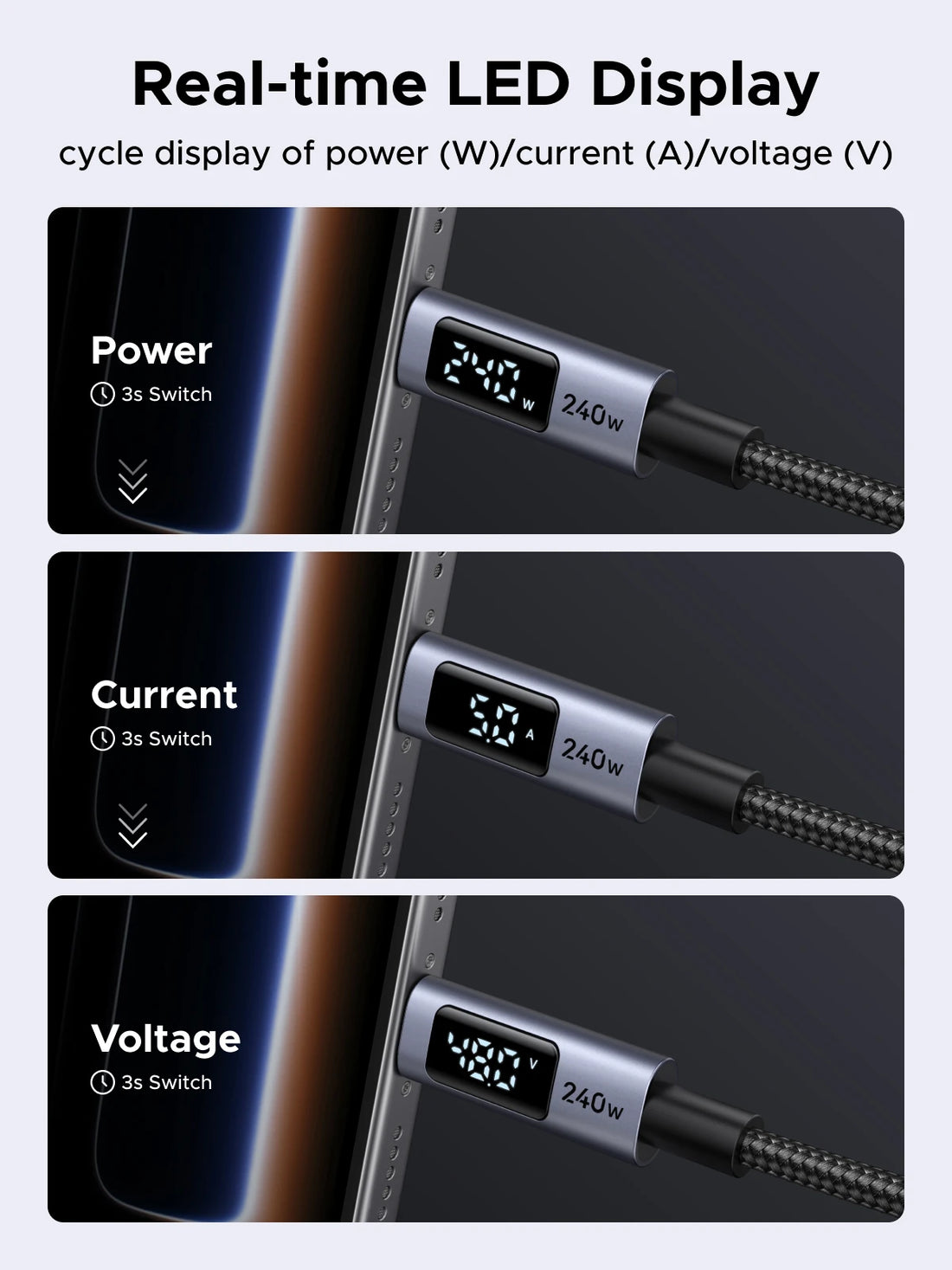 Craft Plus digital display fast charging Type-C cord showing a close-up of the connector and digital charging indicator.