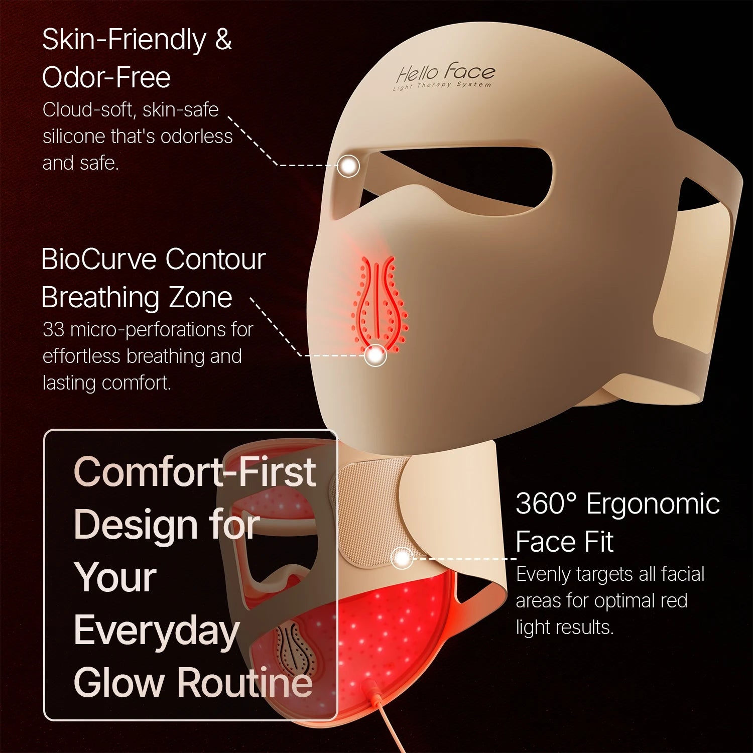 Craft Plus anti-aging and acne treatment LED light therapy mask worn on the face with adjustable straps, showcasing skincare technology.